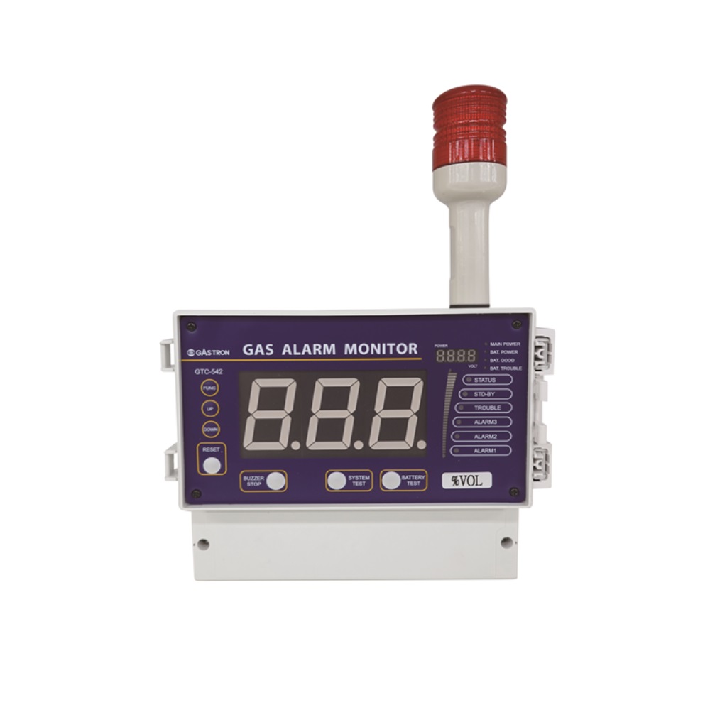Gastron Single Channel Gas Detector Receiver-GTC-542