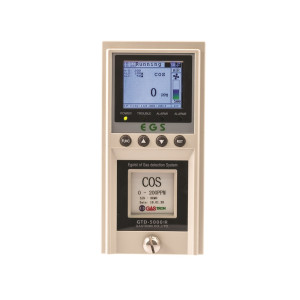 Gastron Infrared Gas Detector-GTD-5000