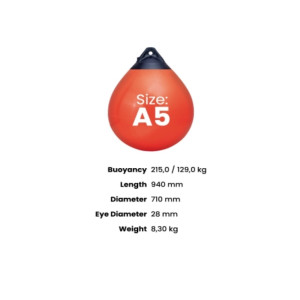 Polyform A5 Buoy (68.6x91.4cm)