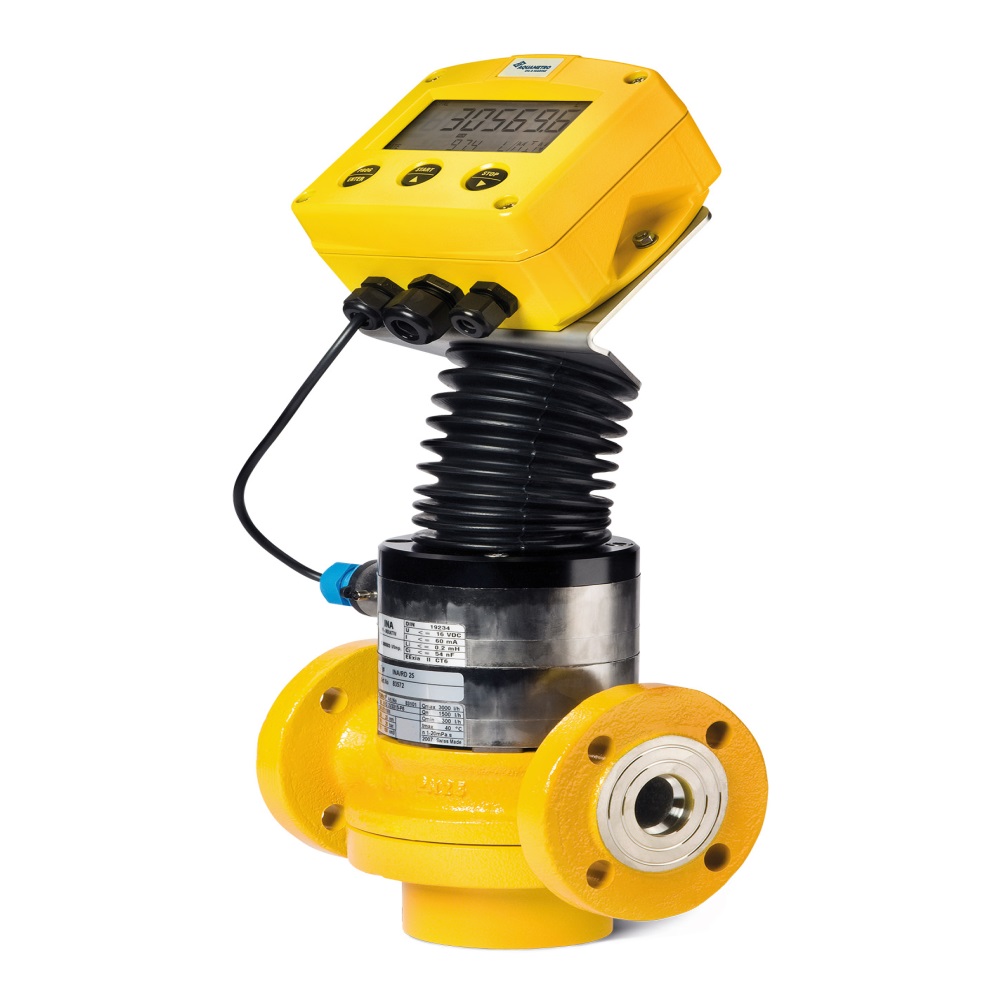 Flow Meters